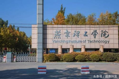 河北省廊坊市有几个大学,河北廊坊本科大学