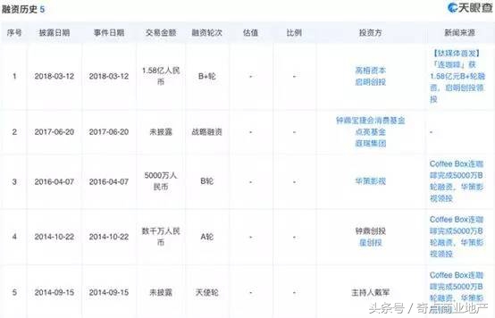 拼多多肉搏星巴克,金拱门又陷“鸡毛门”奇扒说0424