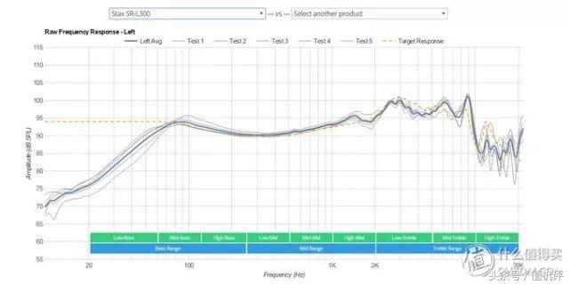 500内头戴式耳机音质好的推荐,头戴式耳机音质排行天梯图