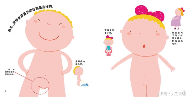 女儿问我,我为什么没有小鸡鸡?家长该怎么做?!