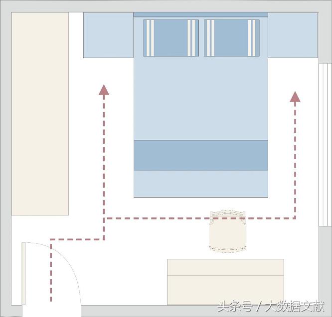 家有儿女里面的儿童房,全屋定制成长型儿童房
