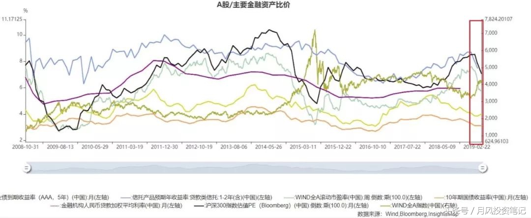 中小成长股票走势分析,成长股市场行情