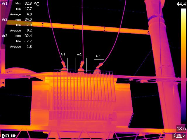 红外线成像仪查什么,电工红外线成像仪作用