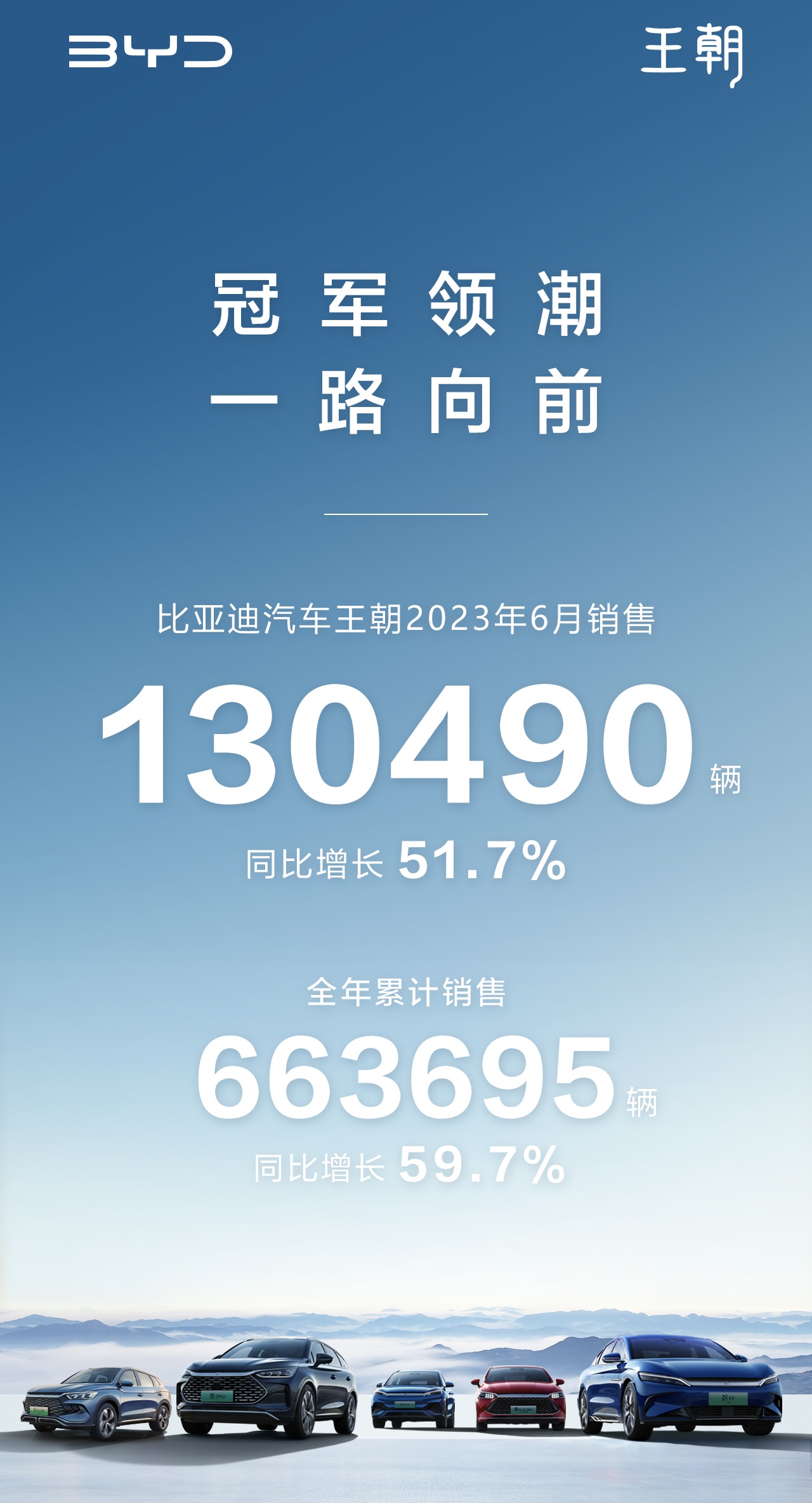 月销超20万辆的车企,月销几百台的车企靠什么盈利