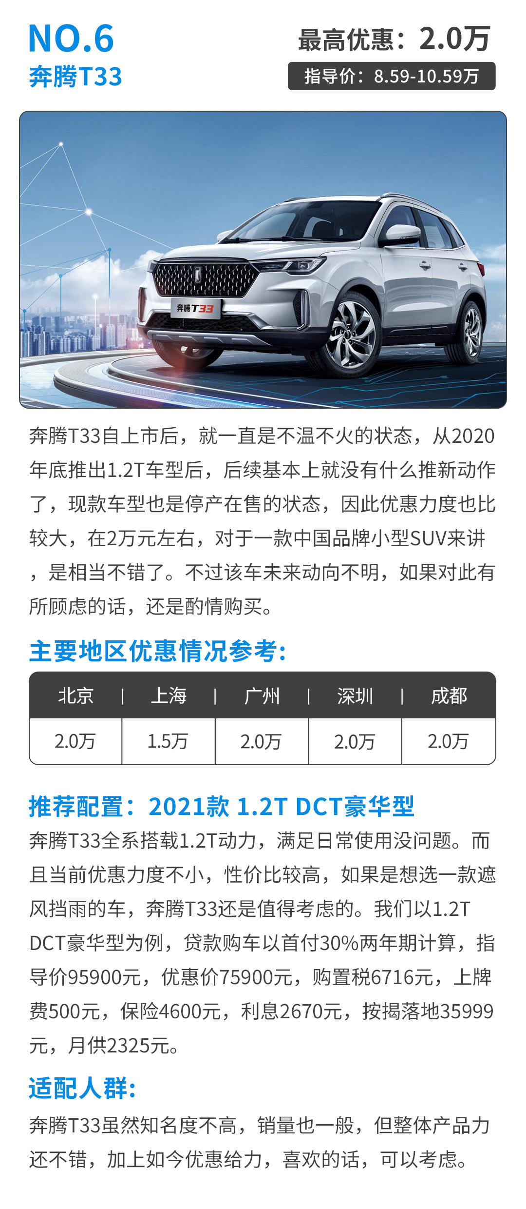 首付7万月供3000能买什么suv,热度高优惠大这5款家用suv值得买