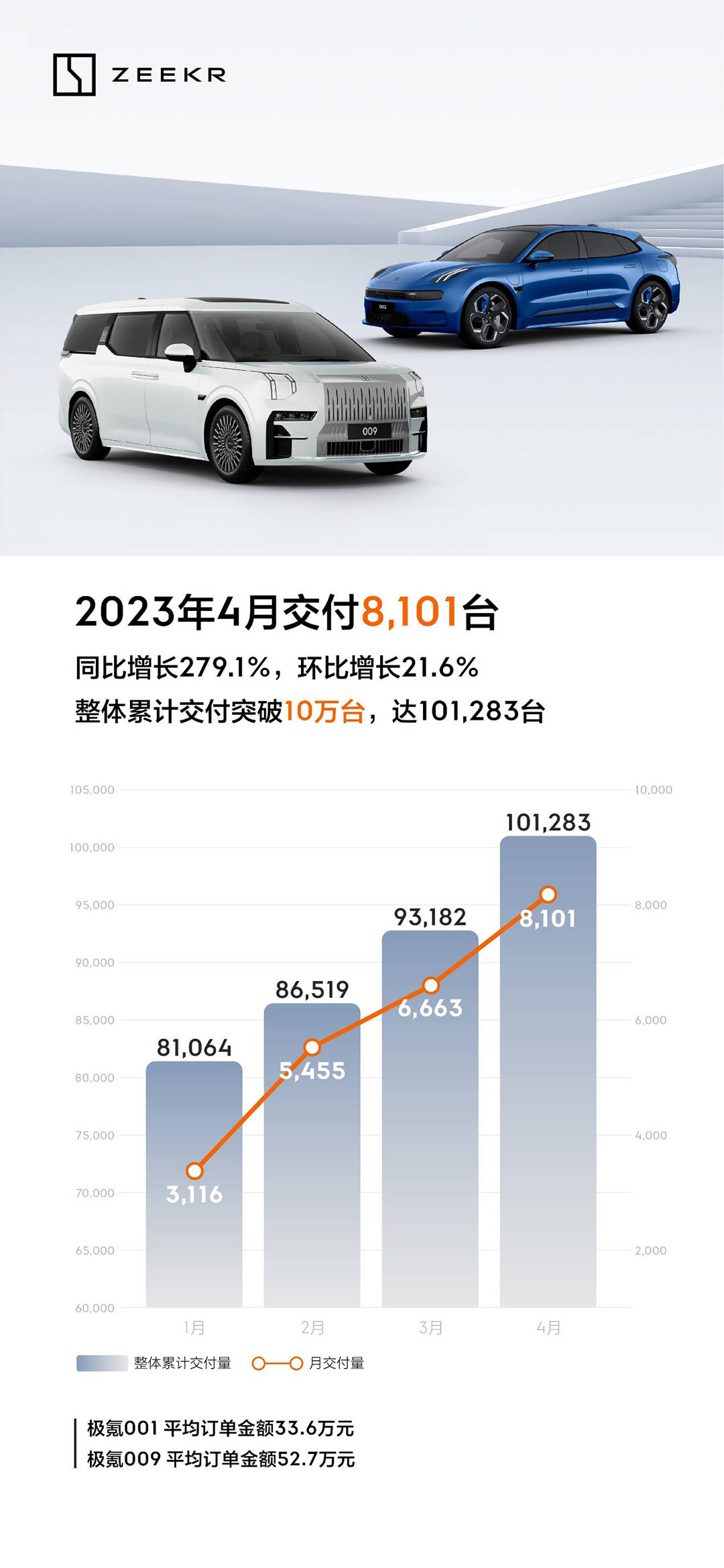 极氪zeekr上海爱琴海,上海第二座爱琴海购物公园