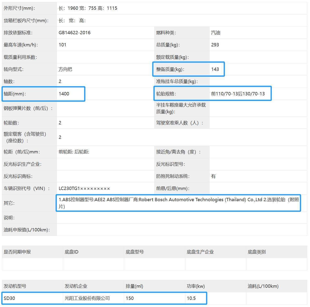 光阳rks150和krv150区别,光阳150踏板最新测评
