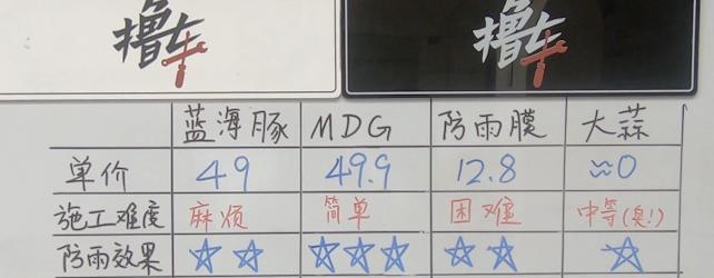 宝马下雨天后视镜看不清怎么办,下雨天车玻璃有水看不清后视镜