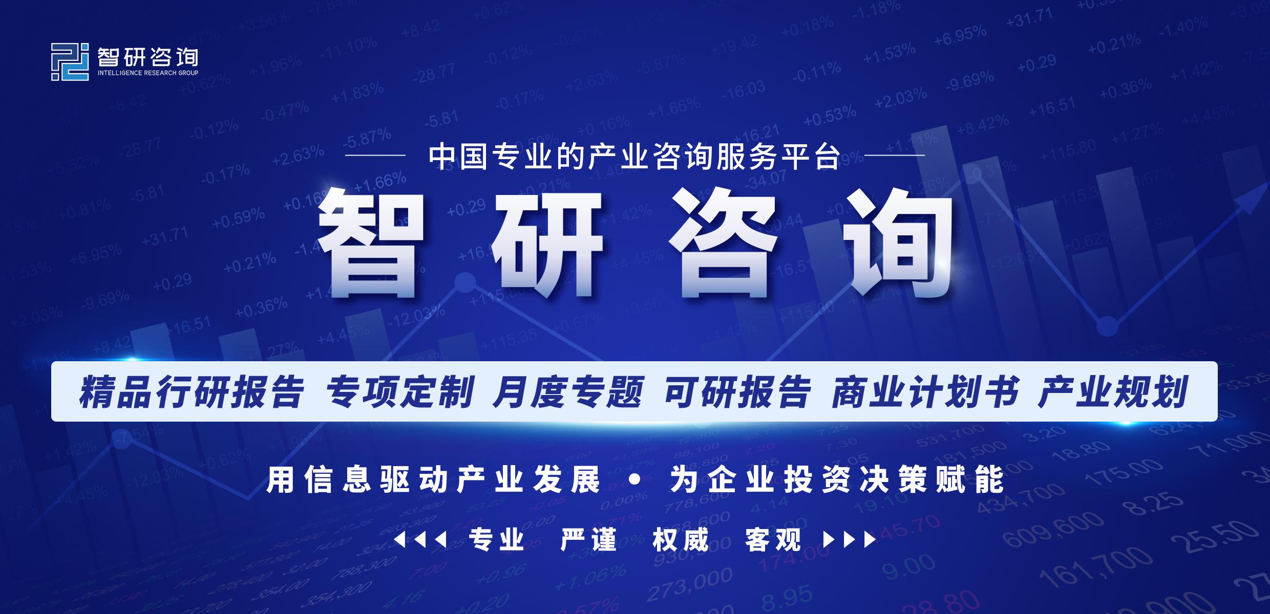 cad技术发展现状与趋势报告,供应链软件行业发展现状及趋势