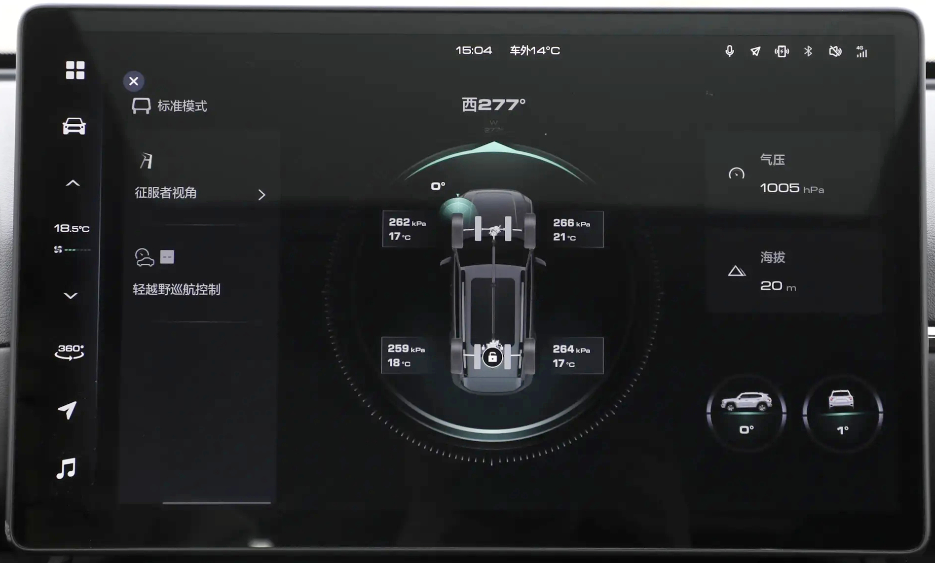 哈弗二代大狗燃油版实车进店,哈弗二代大狗燃油版