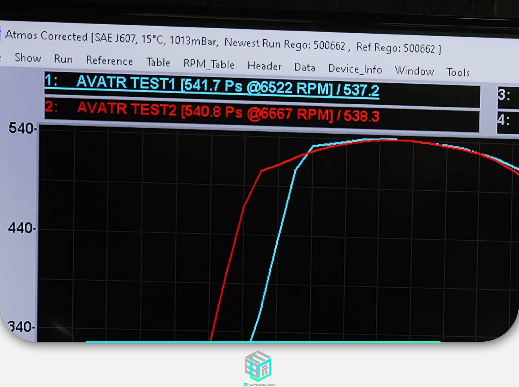 马力刺客ls6,阿维塔华为driveone车型