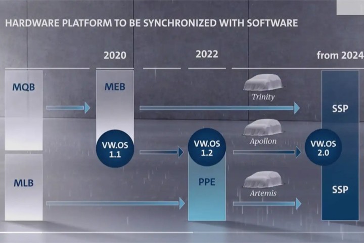 为什么保时捷近年这么厉害,保时捷为什么这么受欢迎