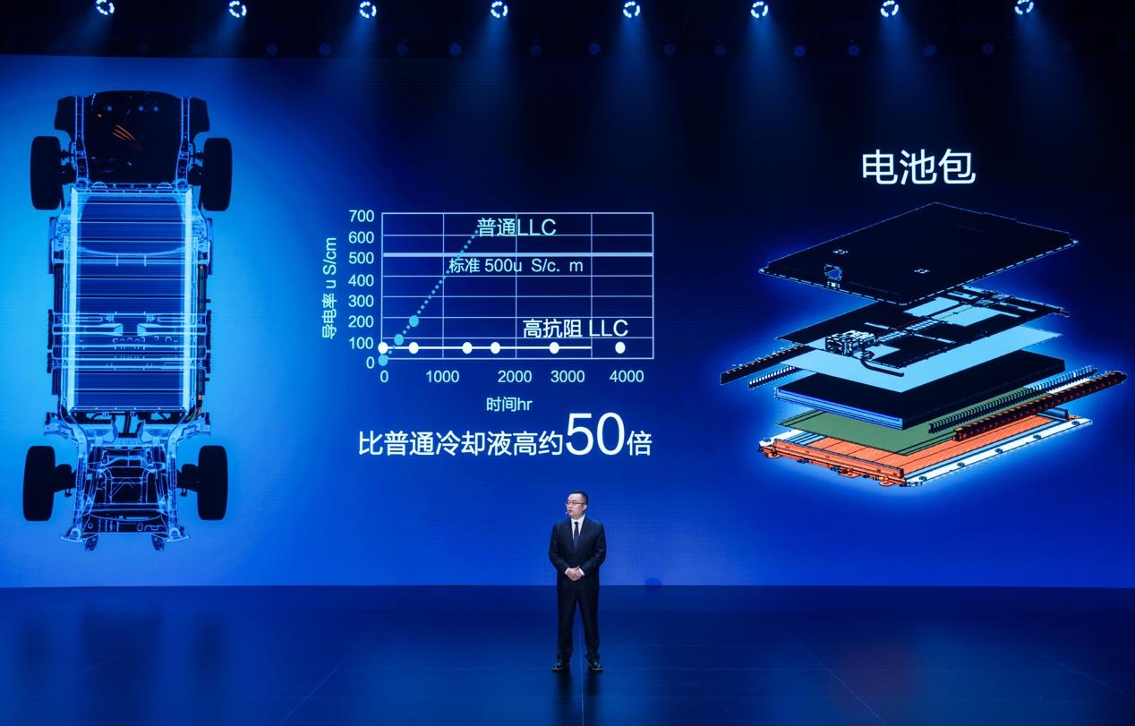 一汽丰田bz3有哪些特点,挑战一下一汽丰田bz3有多智能