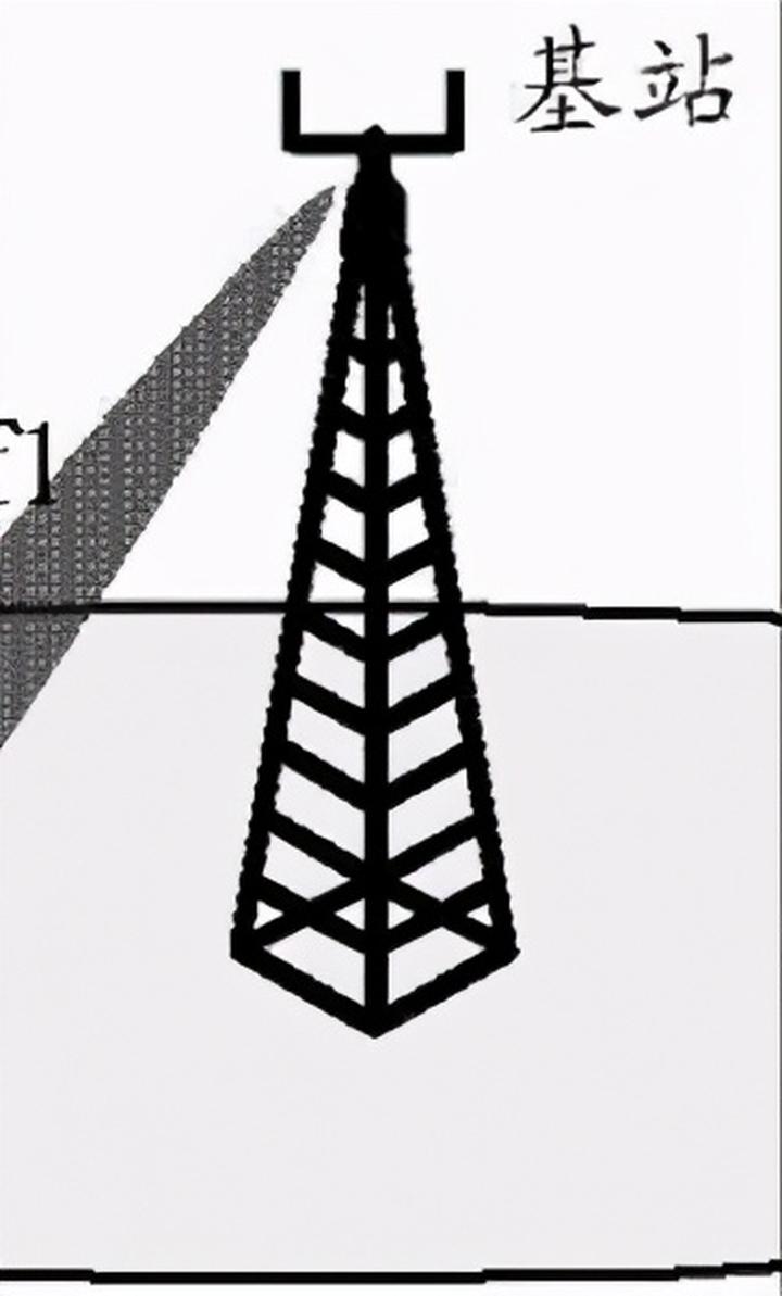 长安cs75plus蓝牙连接怎么没声音,长安cs75plus连接蓝牙后不响