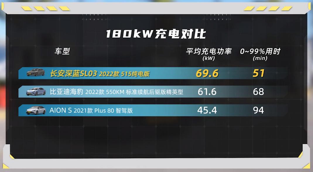 安全空间好开的合资中型轿车推荐,省油不容易坏的紧凑轿车推荐