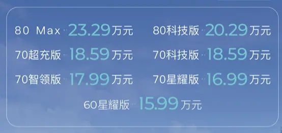 广汽埃安新款aionvplus预售售价,广汽埃安aionvplus官图