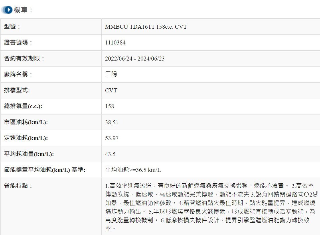 三阳新上市150车型,运动风格外观