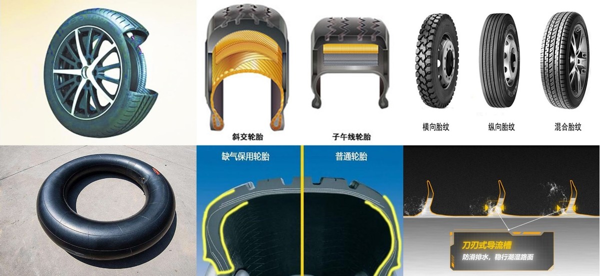 价格不高性价比高的轮胎品牌,比较有性价比的轮胎