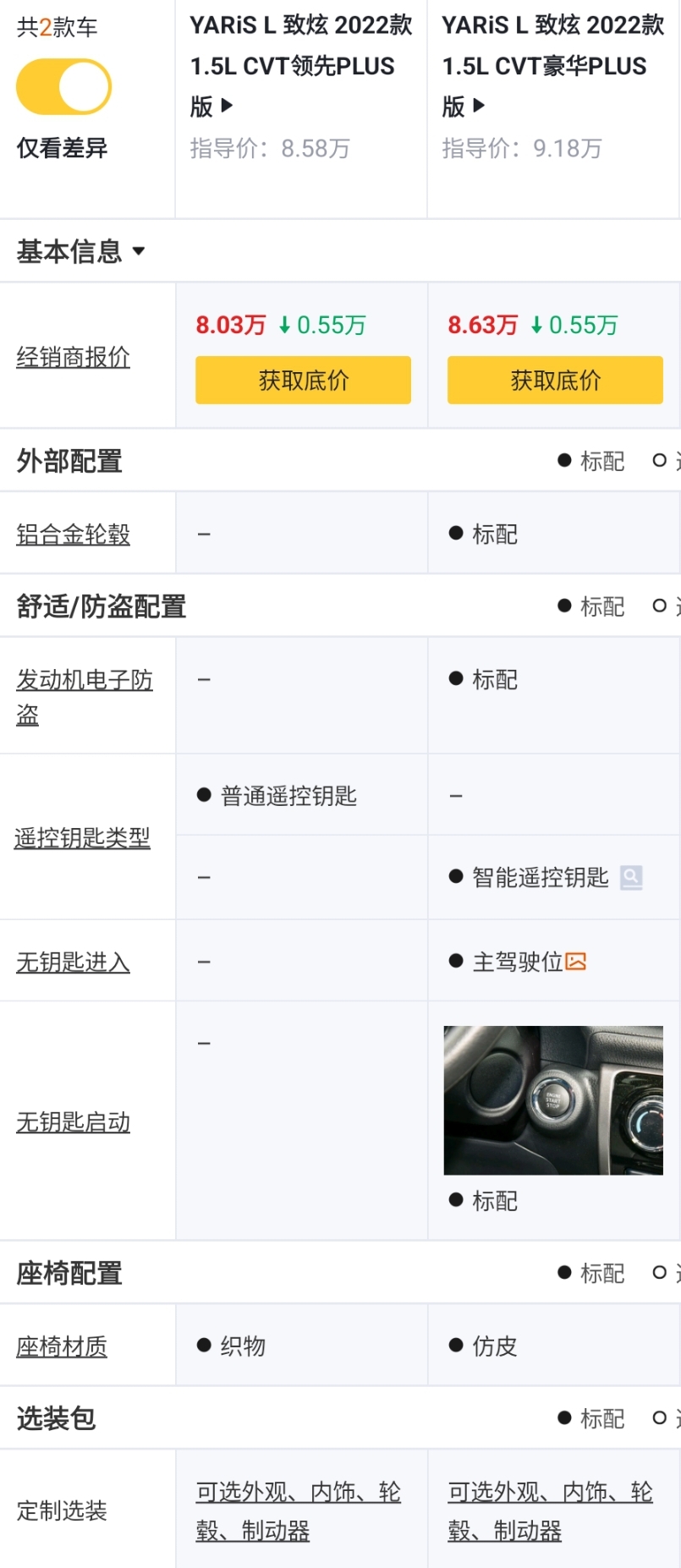 yarisl致炫功能介绍,yarisl致炫