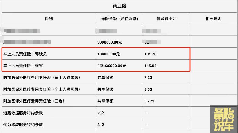第1次买车保险选这3样,第一次买车买保险哪几项必买