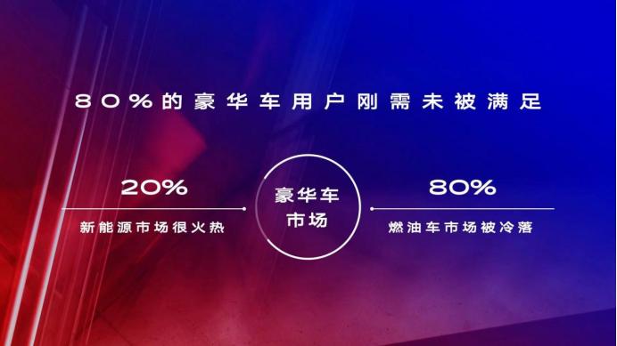 认识凯迪拉克,聊聊凯迪拉克