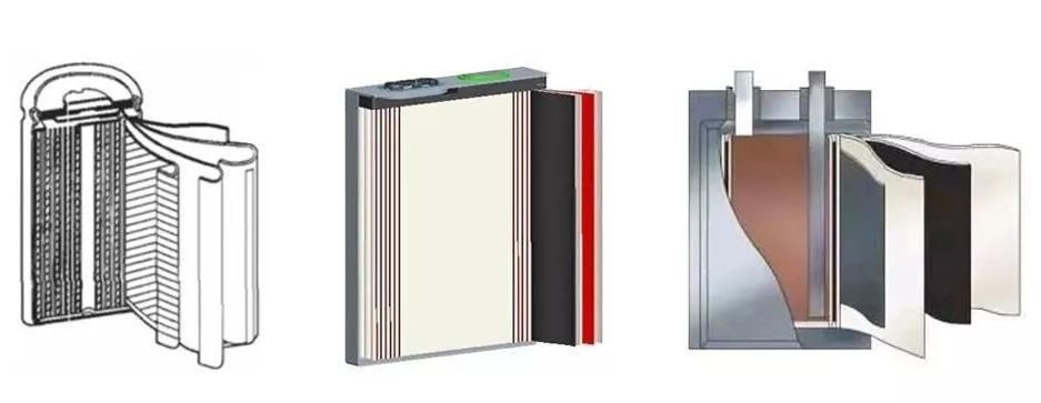 燃擎公开课：电芯封装很多门道，立式和卧式布局更是区别很大