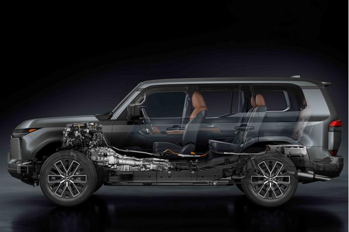 全新普拉多驱动形式,全新普拉多动力