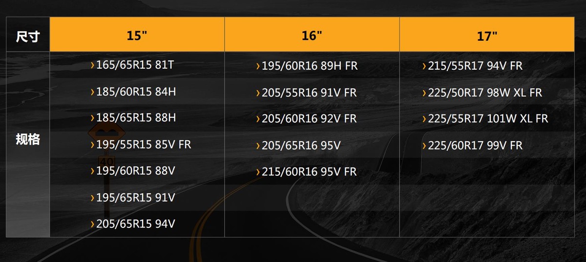 马牌cc7真实测评,德国马牌cc7轮胎开启舒适新境界