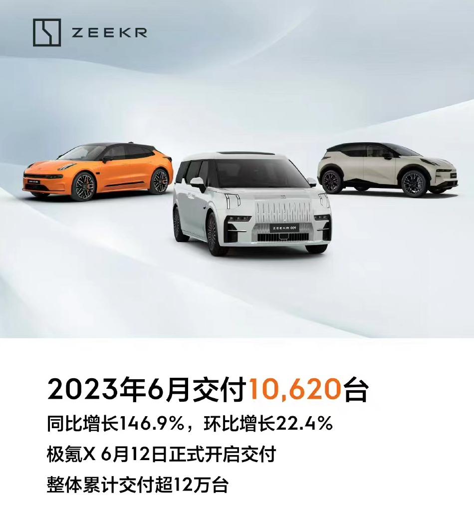 7月份电动车销量排行榜,6月电动车销量排行榜