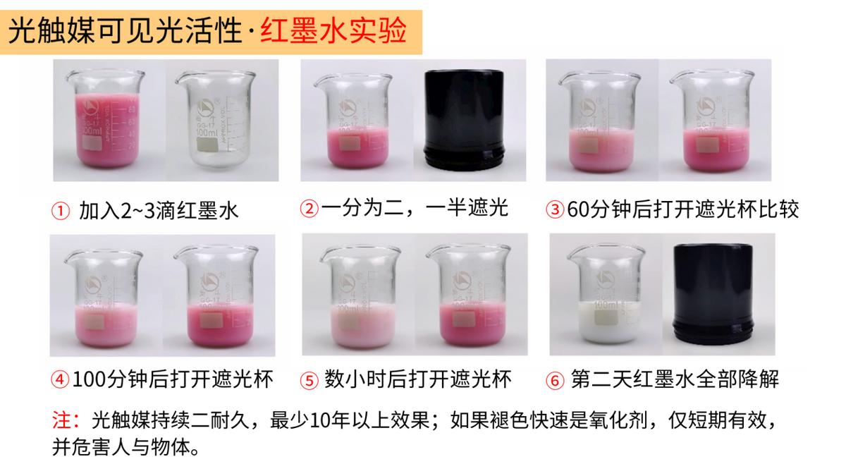 光触媒检验方法,光触媒怎么鉴定优缺点