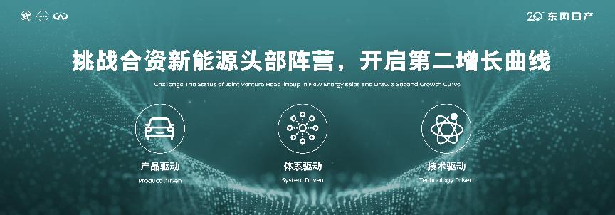 和二十年的燃油历程说告别，东风日产开启“再创业”