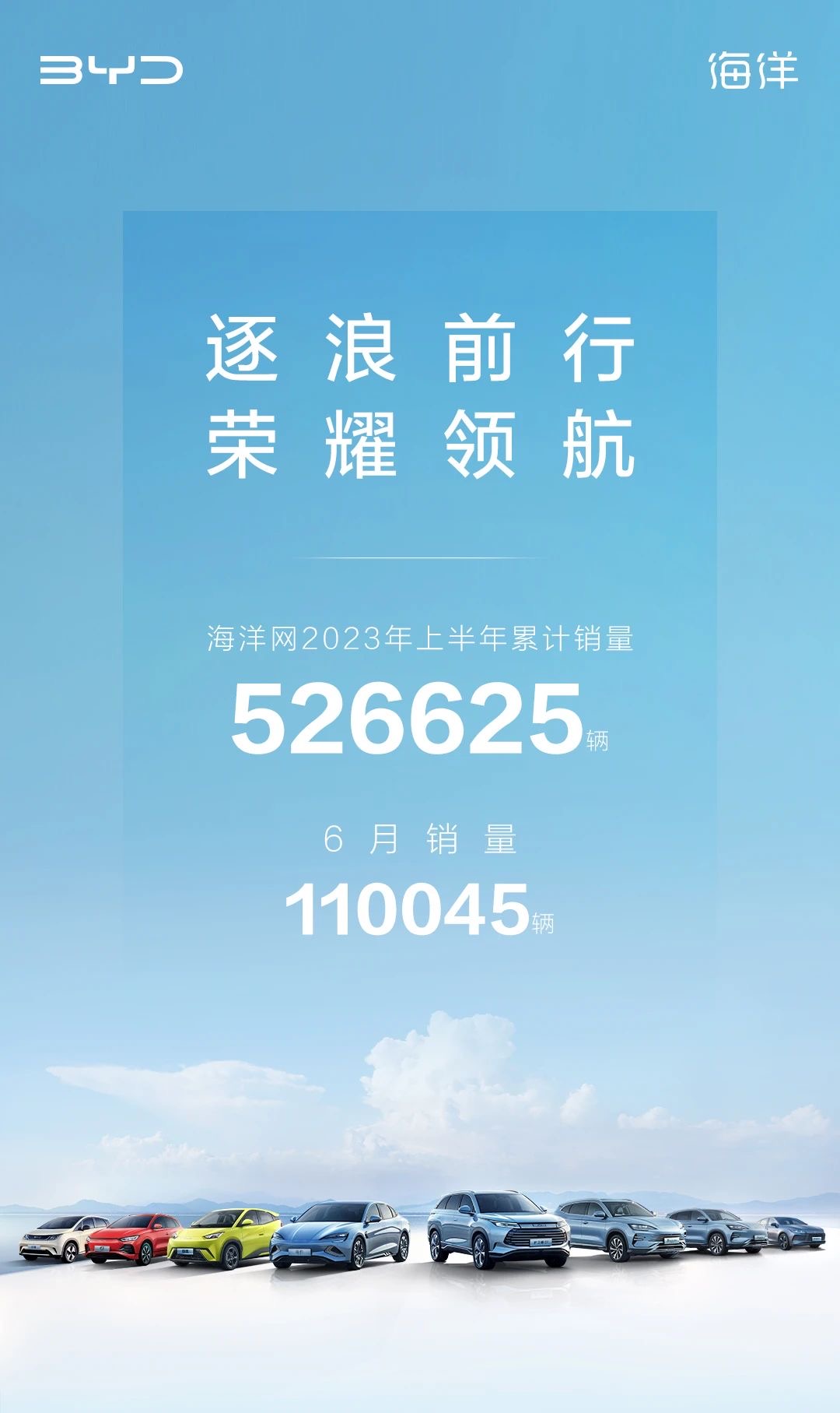 月销超20万辆的车企,月销几百台的车企靠什么盈利