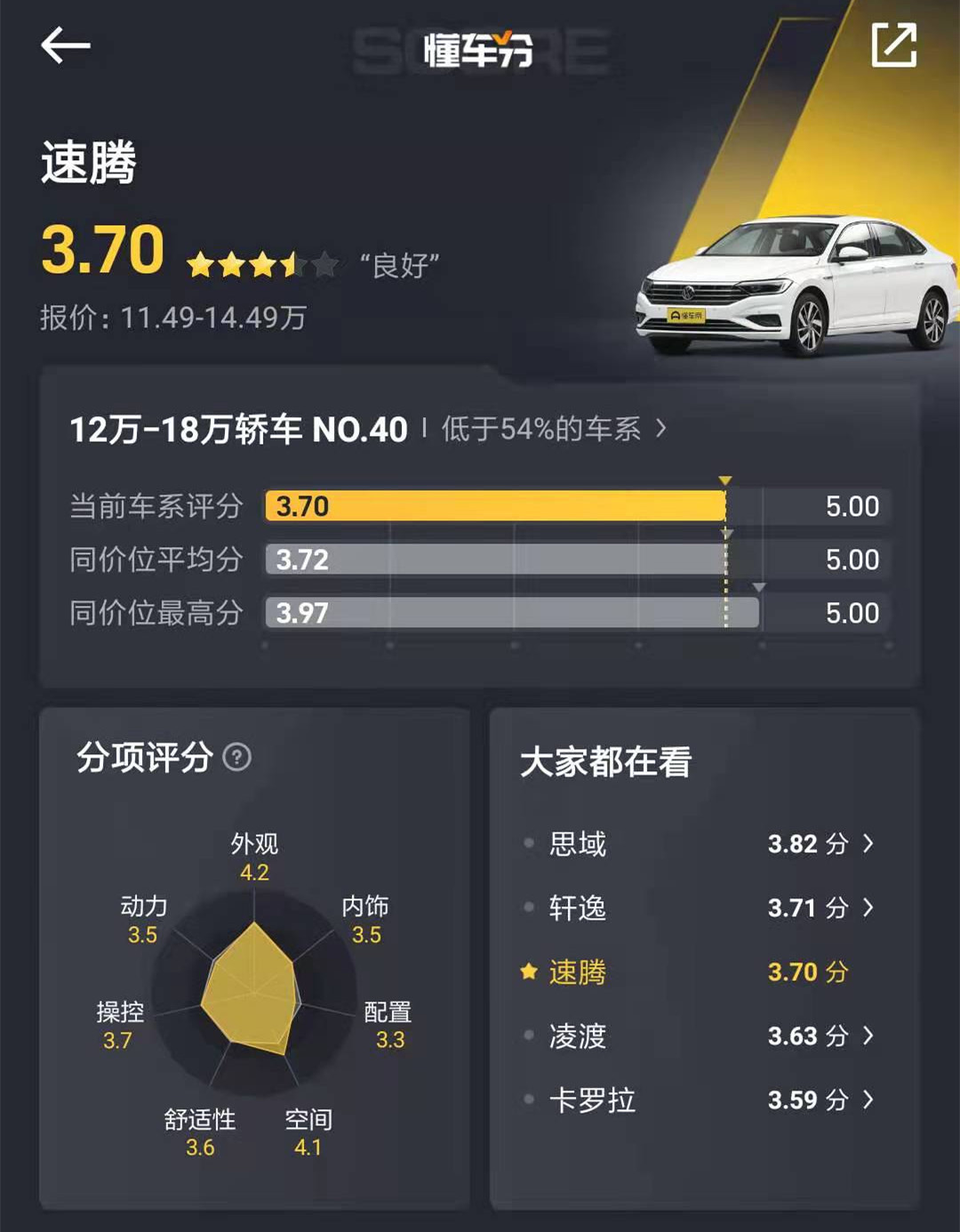 速腾2021款280tsidsg舒适智联版,速腾12t怎么样