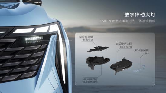 2022款博越l2.0suv怎么样,吉利博越l2.0t旗舰型购车优惠