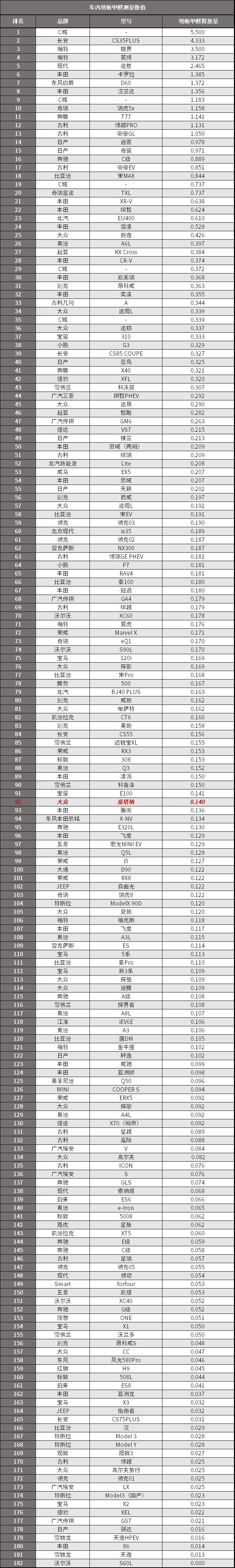 鏇剧粡鐨勬濉旂撼鏄痓绾ц溅,妗戝绾虫浘缁忕殑b绾ц溅