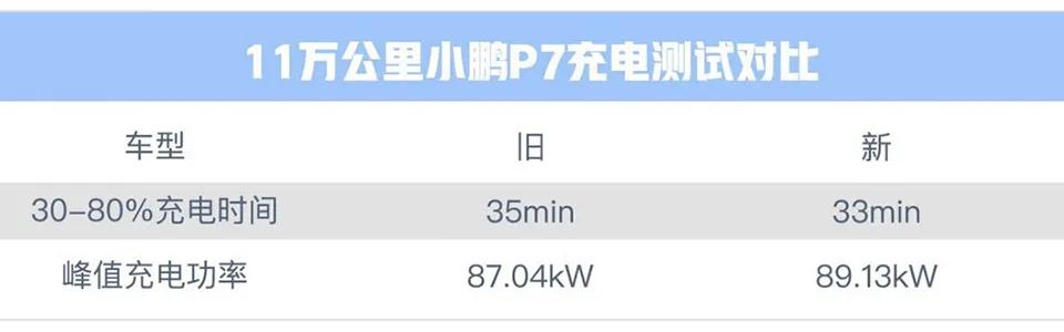 鹏派品质,鹏派品质成就未来