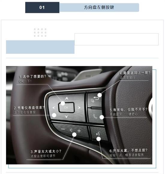 2010款别克君越车内按键图解大全,新手开车如何识别车上按键功能