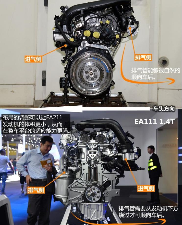 大众ea111神机,大众新款ea211.2t发动机