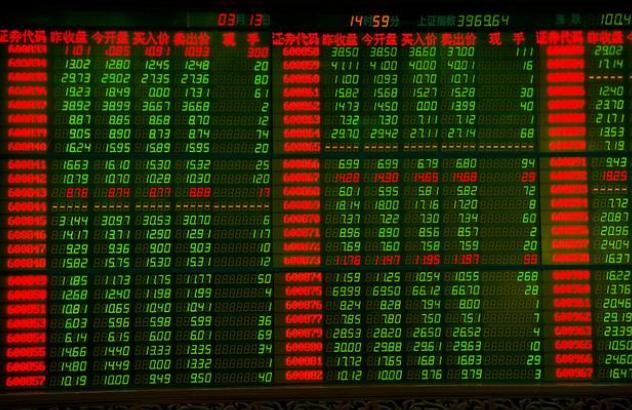 股票涨停有什么可以看到的信号,股票涨停有预兆吗