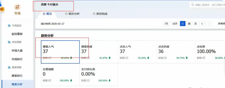 2020爆款单品精细化黄金标题，3天搜索流量起爆详细操作流程！