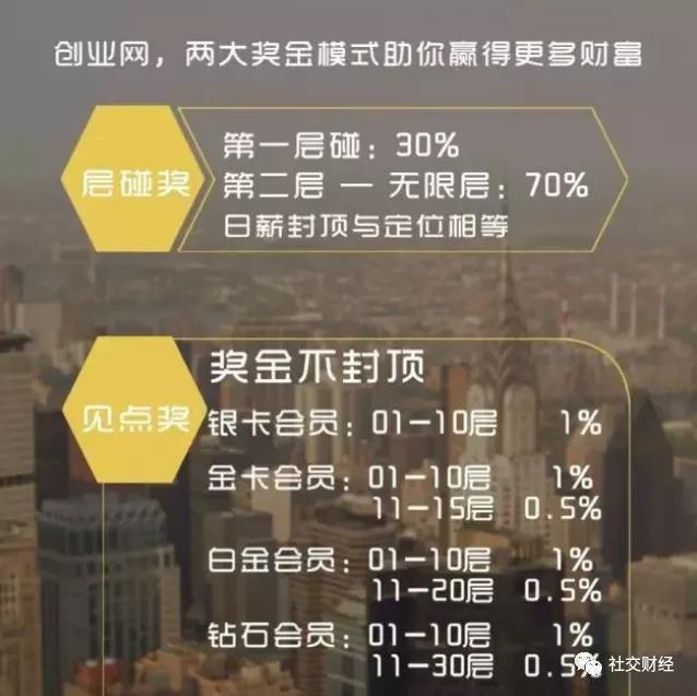 微商水肤兰被国家市监总局列入百日行动案例后为何仍虚假宣传?