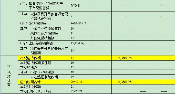 小规模纳税人1%普票免征如何申报,小规模纳税人免征工会经费申报