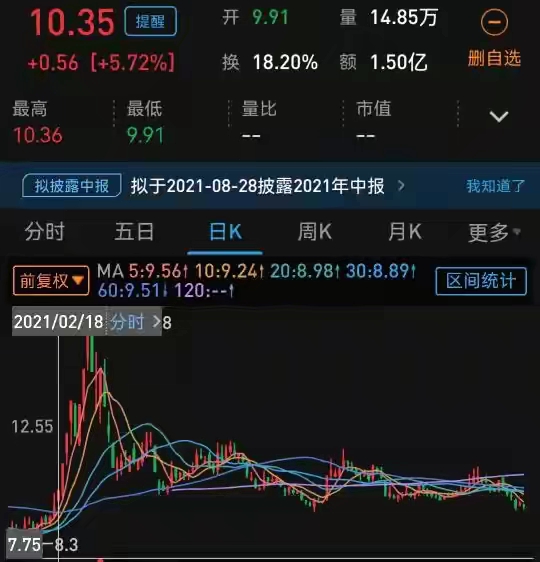长线是金短线是银经典语录,短线是金