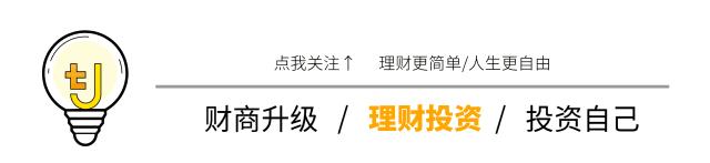 投资中止损止盈该如何设定?1份自查清单解决你所有疑惑