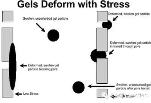 涂布锂电池怎么操作,锂电池涂布方式有哪几种
