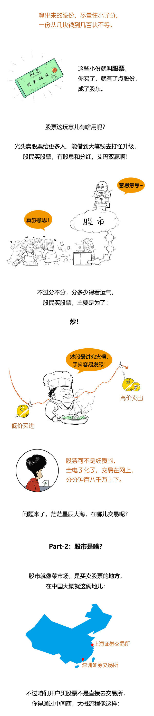 新手打新股要注意些什么,打新股流程手把手教你