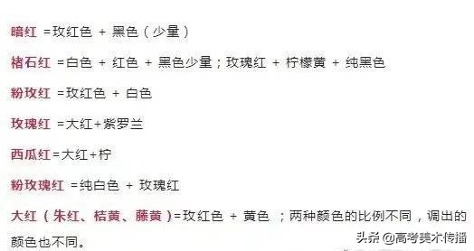 色彩的调色方法及色彩使用基础,调色如何调出更好看的颜色