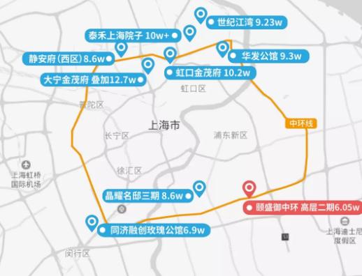 颐盛御中环95平方户型,颐盛御中环二期怎么样