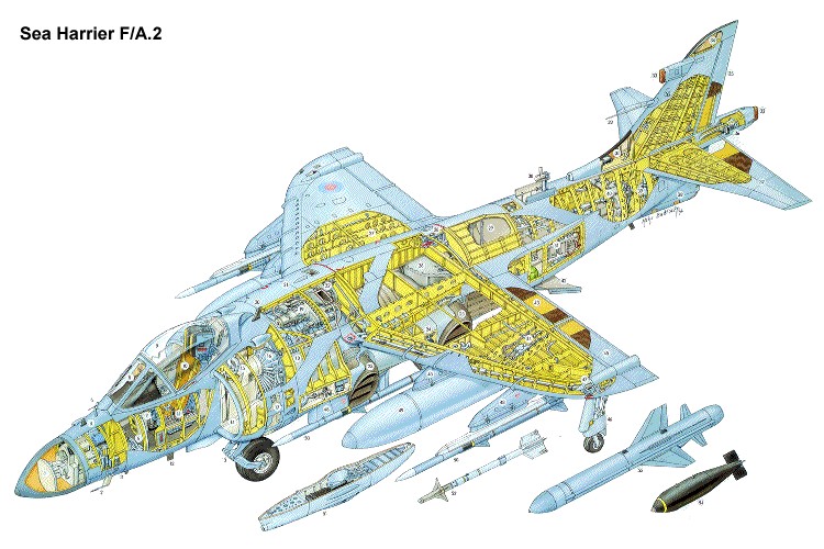 一般垂直起降飞机,垂直起降飞机教程图解