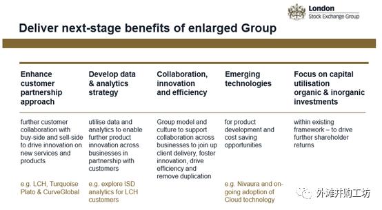 伦敦证交所“拒婚”探源：战略错配+看空香港